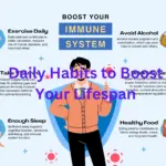 Daily Habit to Boost Your Lifespan