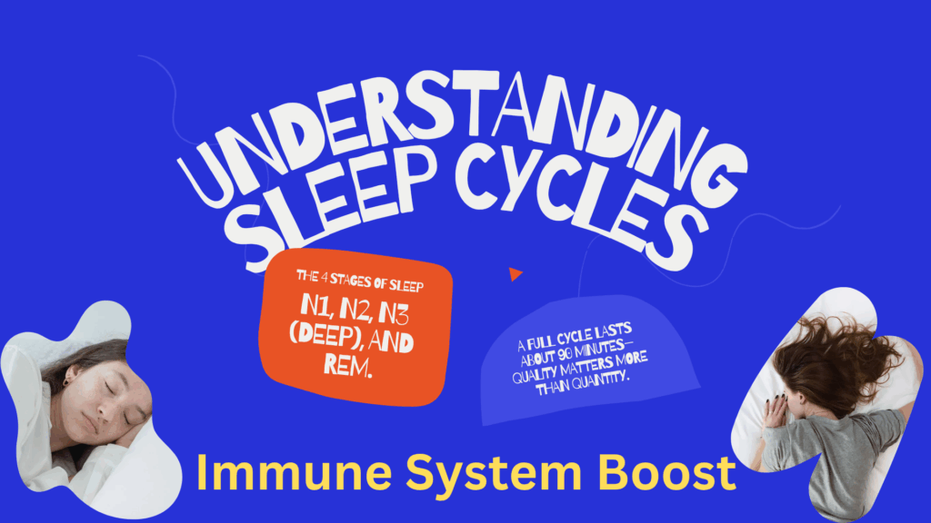 Immune System Boost