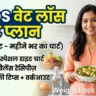 Weight Loss Diet Plan